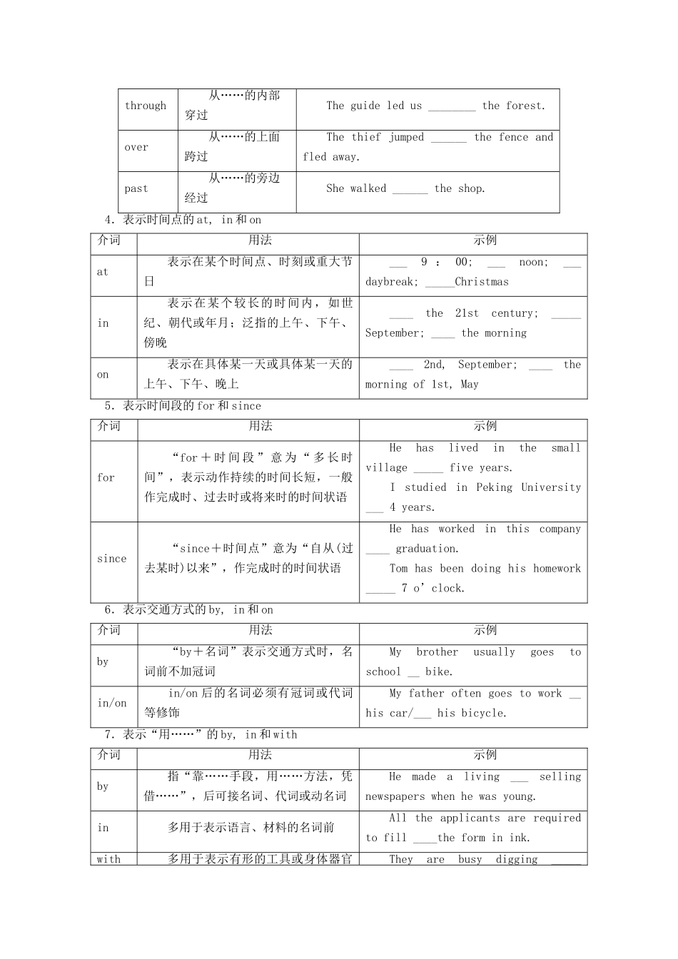 高考英语二轮专题复习 介词和介词短语导学案-人教版高三全册英语学案_第2页