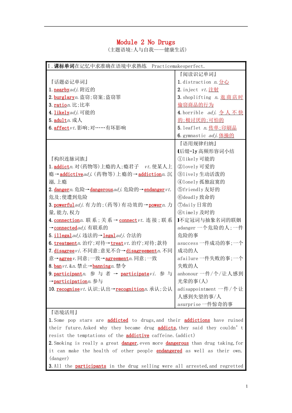 高考英语一轮复习 Module 2 No Drugs预习案 外研版必修2-外研版高三必修2英语学案_第1页