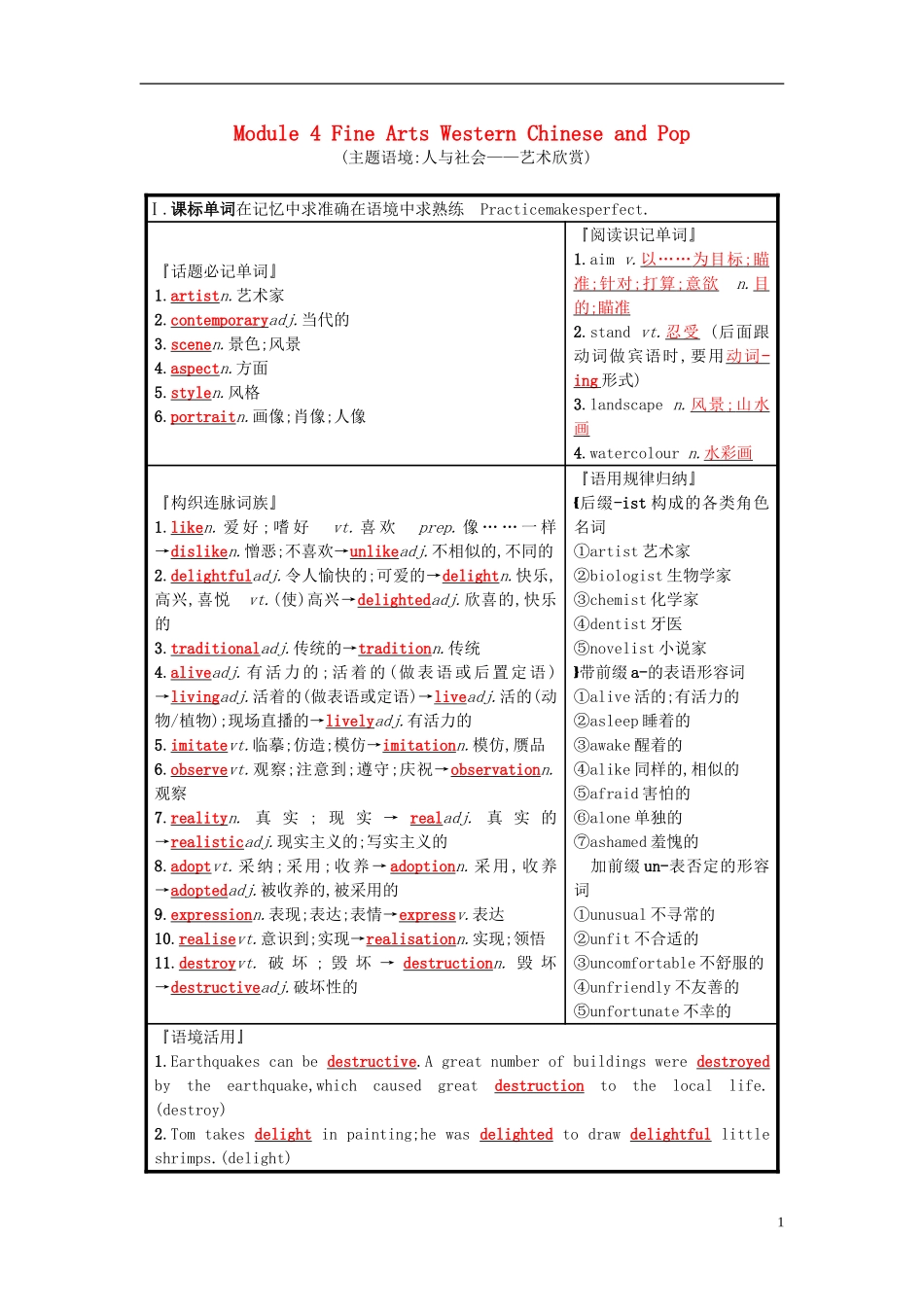 高考英语一轮复习 Module 4 Fine Arts Western Chinese and Pop预习案 外研版必修2-外研版高三必修2英语学案_第1页