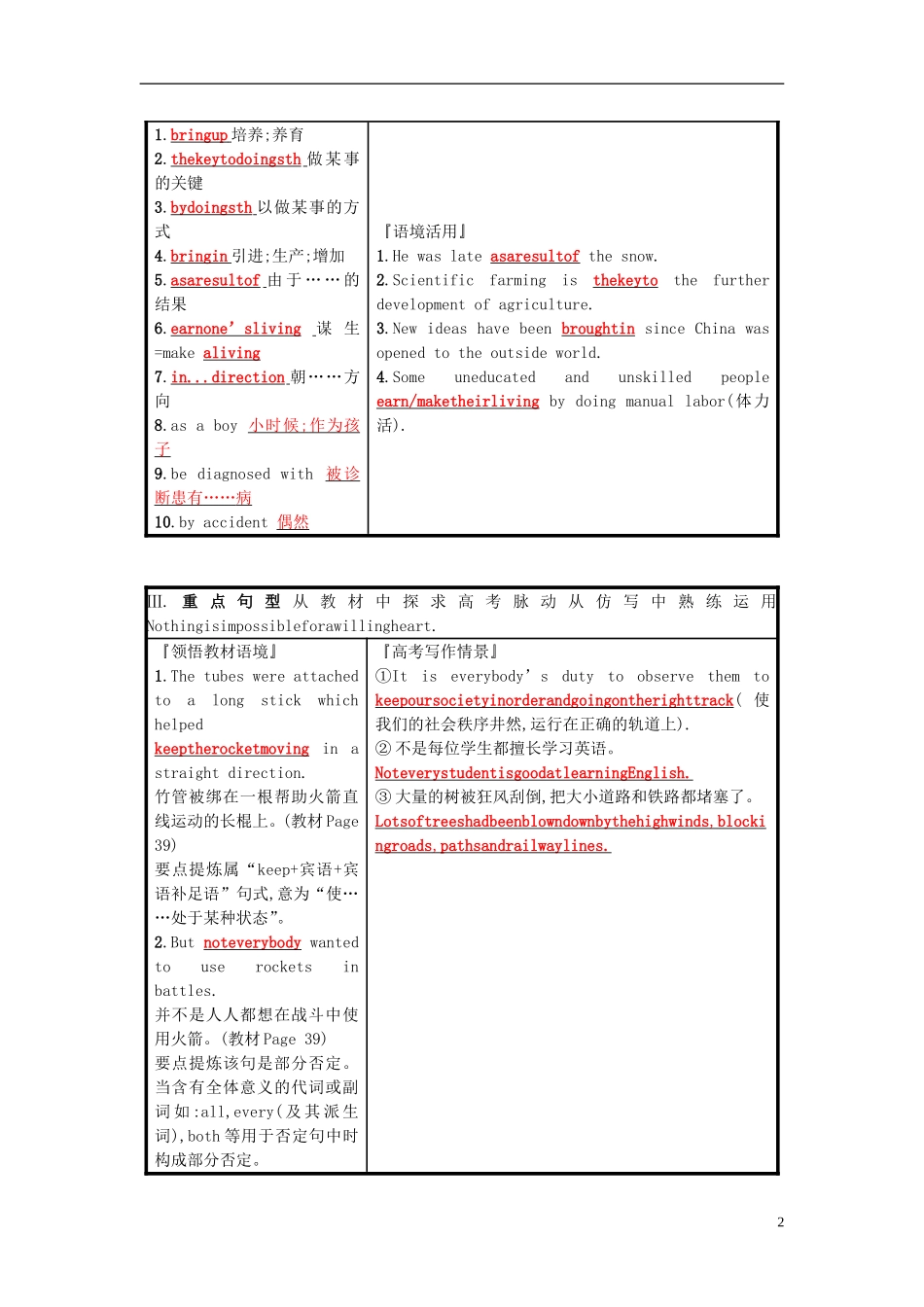 高考英语一轮复习 Module 4 Great Scientists预习案 外研版必修4-外研版高三必修4英语学案_第2页