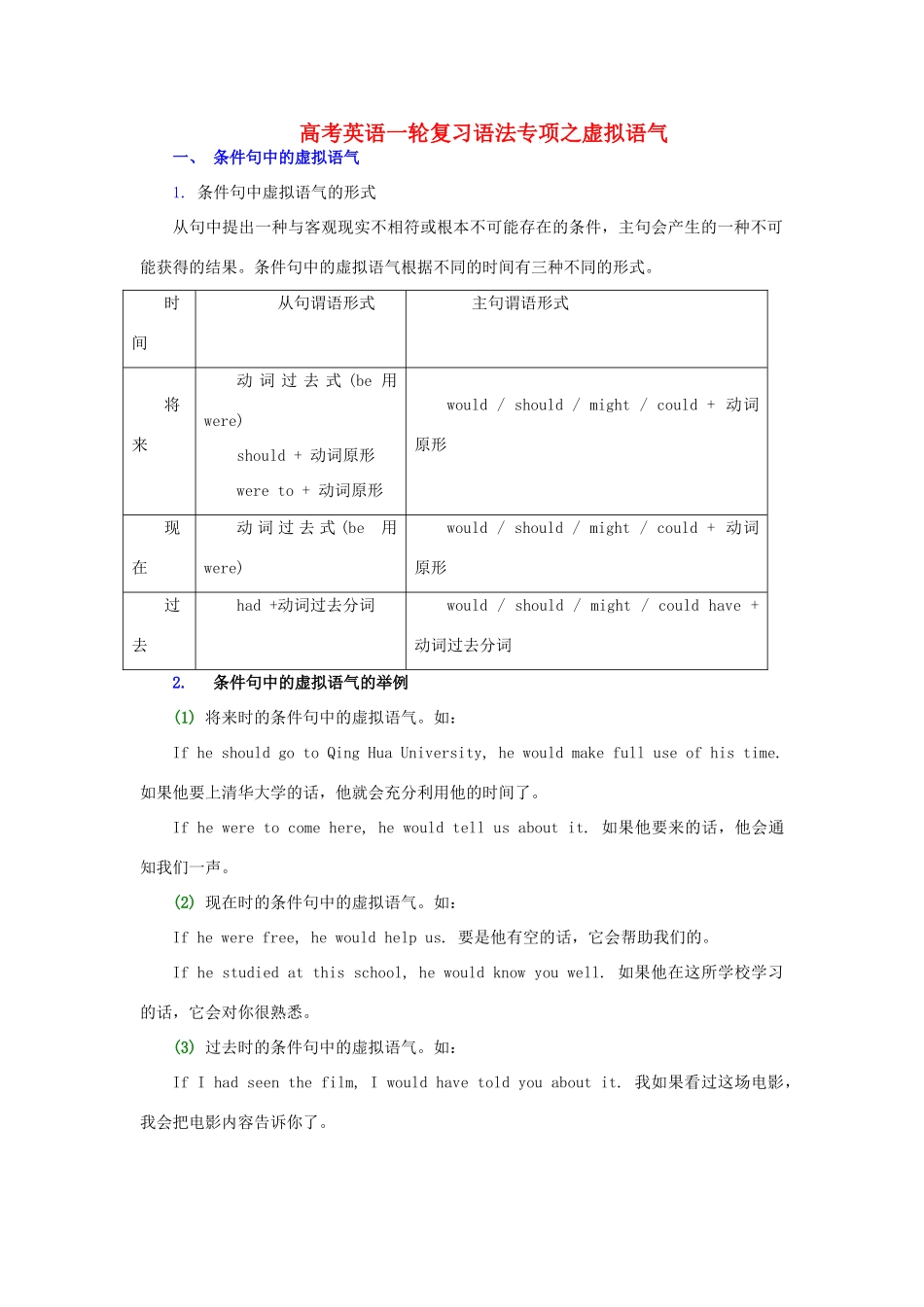 高考英语一轮复习 语法专题之虚拟语气精讲素材-人教版高三全册英语素材_第1页