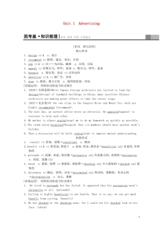 高考英语一轮复习 第1部分 Unit 1 Advertising教学案（含解析）牛津译林版必修4-牛津版高三必修4英语教学案