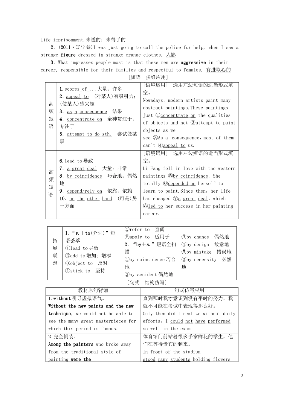 高考英语一轮复习 第1部分 Unit 1 Art教学案（含解析）新人教版选修6-新人教版高三选修6英语教学案_第3页