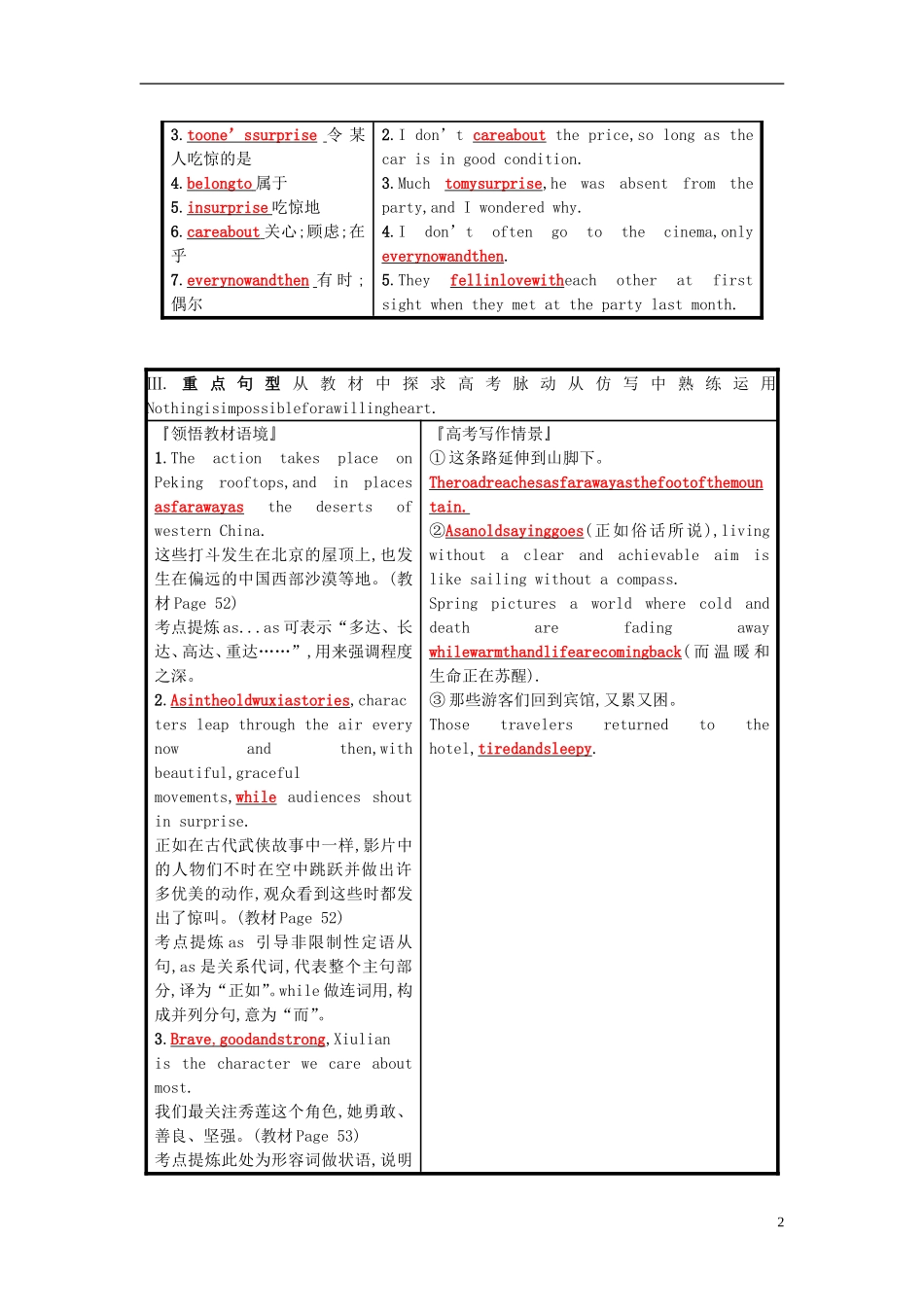 高考英语一轮复习 Module 6 Films and TV Programmes预习案 外研版必修2-外研版高三必修2英语学案_第2页