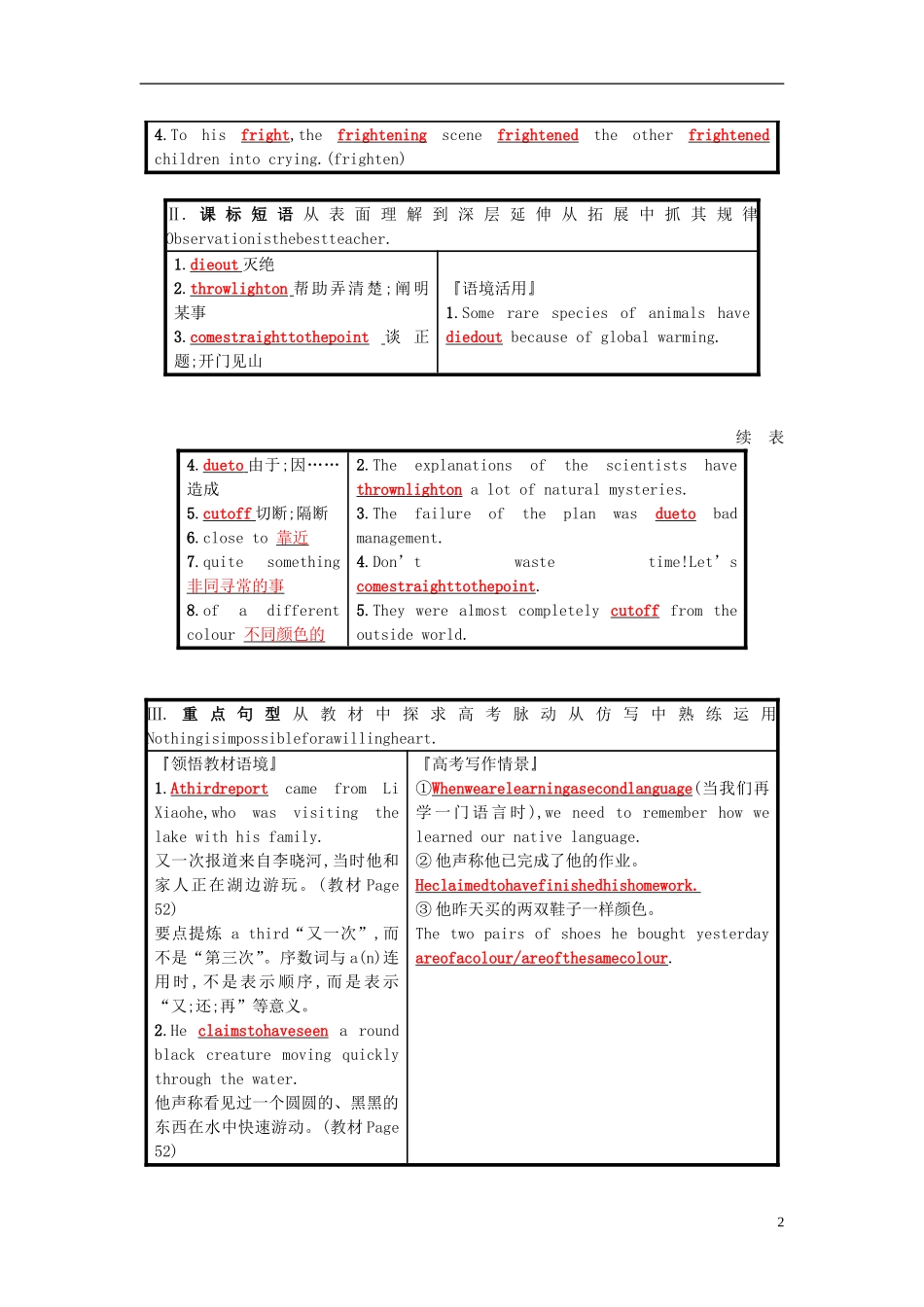 高考英语一轮复习 Module 6 Unexplained Mysteries of Natural预习案 外研版必修4-外研版高三必修4英语学案_第2页