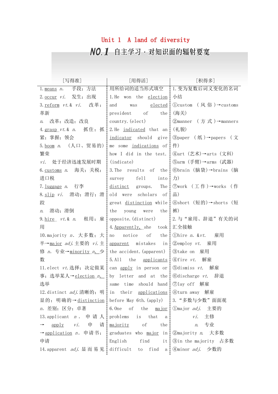 高考英语一轮复习 Unit 1 A land of diversity导学案 新人教版选修8-新人教版高三选修8英语学案_第1页
