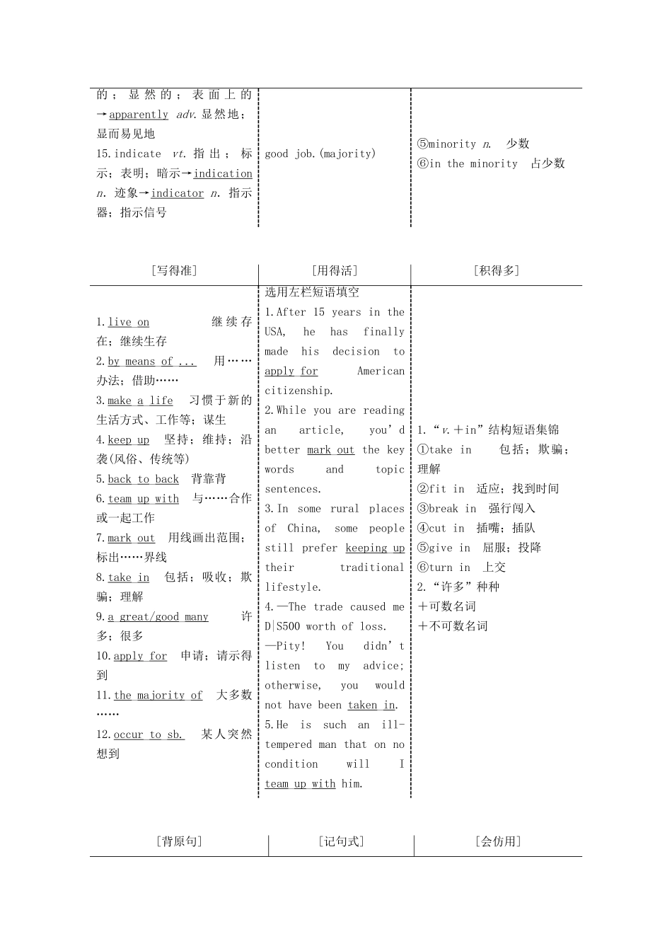 高考英语一轮复习 Unit 1 A land of diversity导学案 新人教版选修8-新人教版高三选修8英语学案_第2页