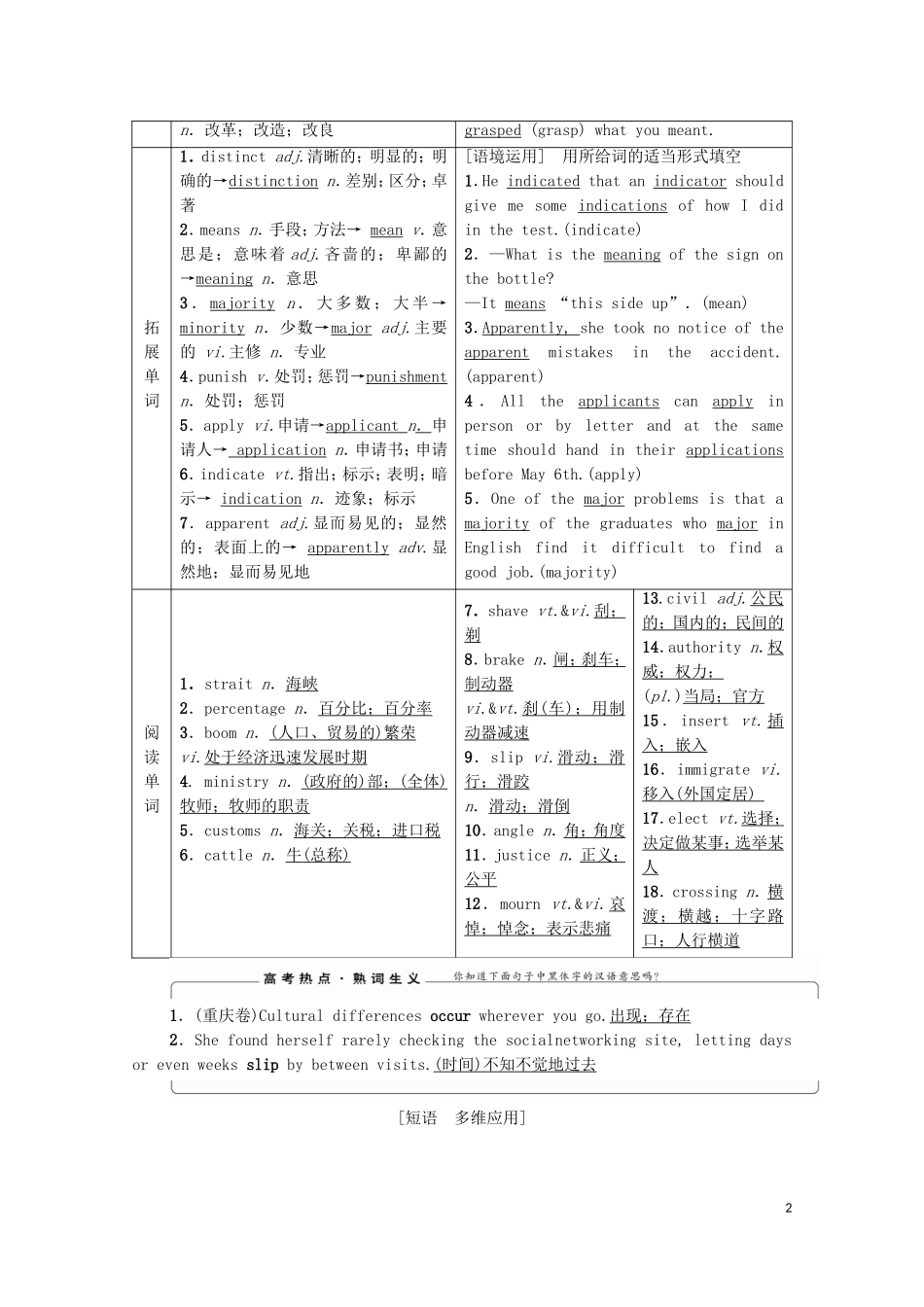 高考英语一轮复习 Unit 1 A land of diversity教学案 新人教版选修8-新人教版高三选修8英语教学案_第2页