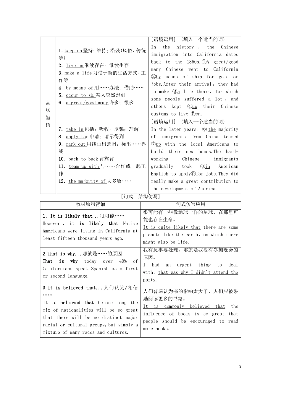 高考英语一轮复习 Unit 1 A land of diversity教学案 新人教版选修8-新人教版高三选修8英语教学案_第3页