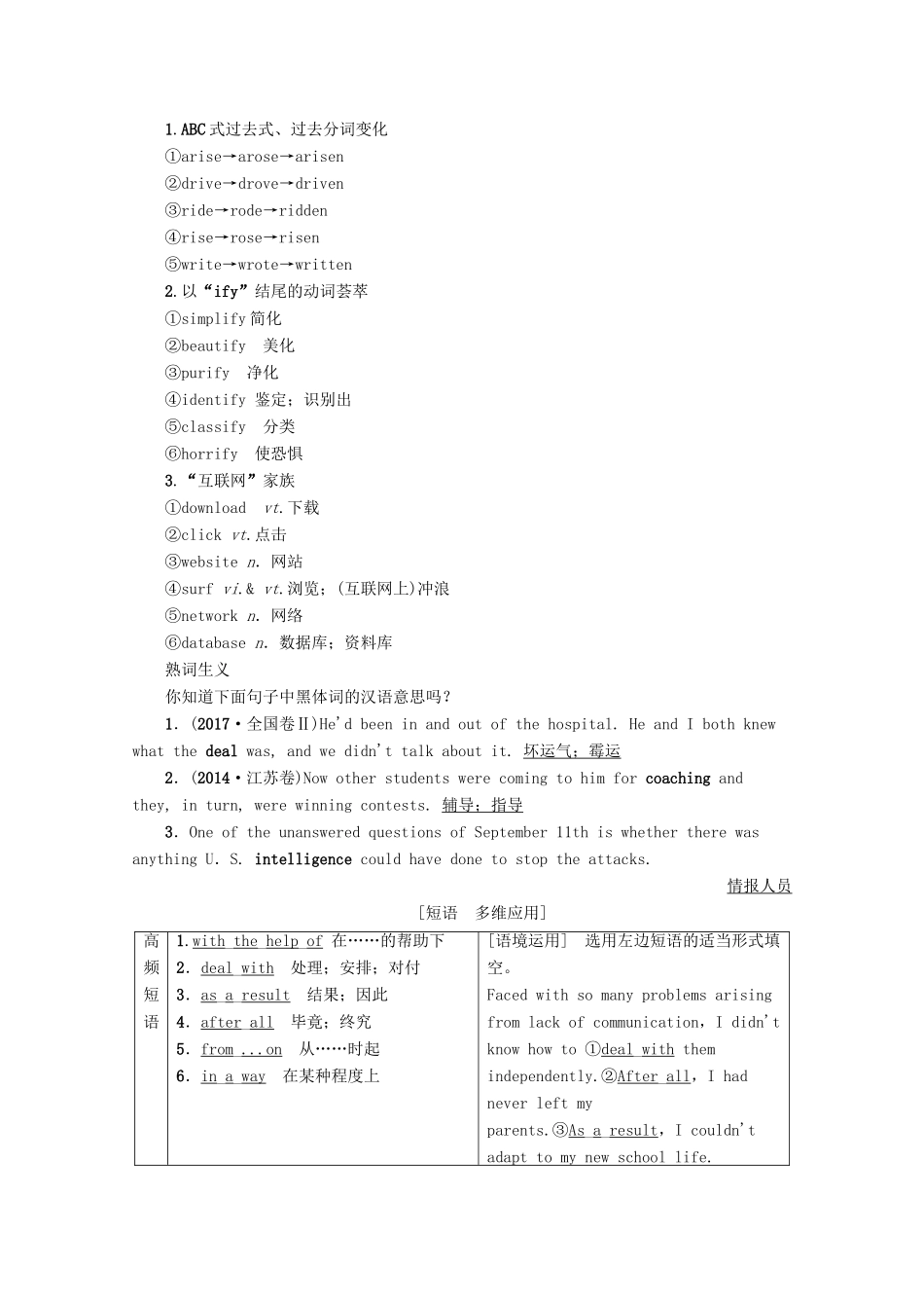 高考英语一轮复习 第1部分 Unit 3 Computers教学案（含解析）新人教版必修2-新人教版高三必修2英语教学案_第3页