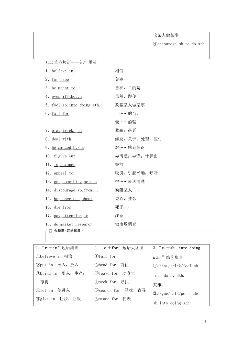 高考英语一轮复习 Unit 1 Advertising学案 牛津译林版必修4-牛津版高三必修4英语学案_第3页
