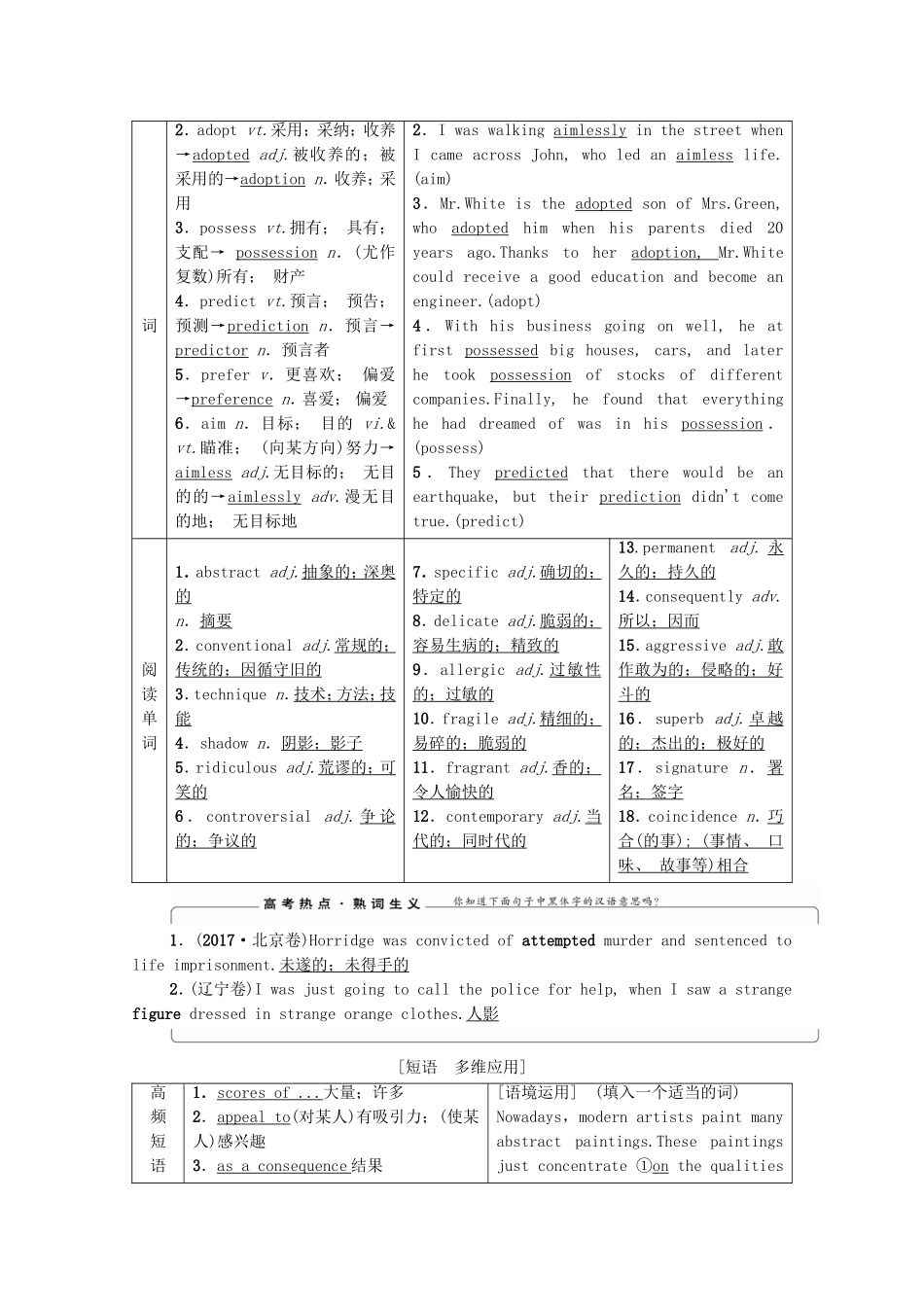 高考英语一轮复习 Unit 1 Art教学案 新人教版选修6-新人教版高三选修6英语教学案_第2页