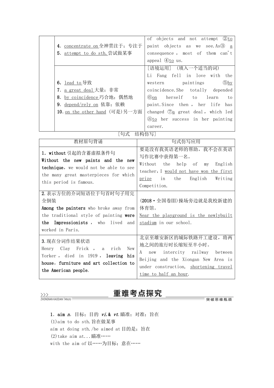 高考英语一轮复习 Unit 1 Art教学案 新人教版选修6-新人教版高三选修6英语教学案_第3页