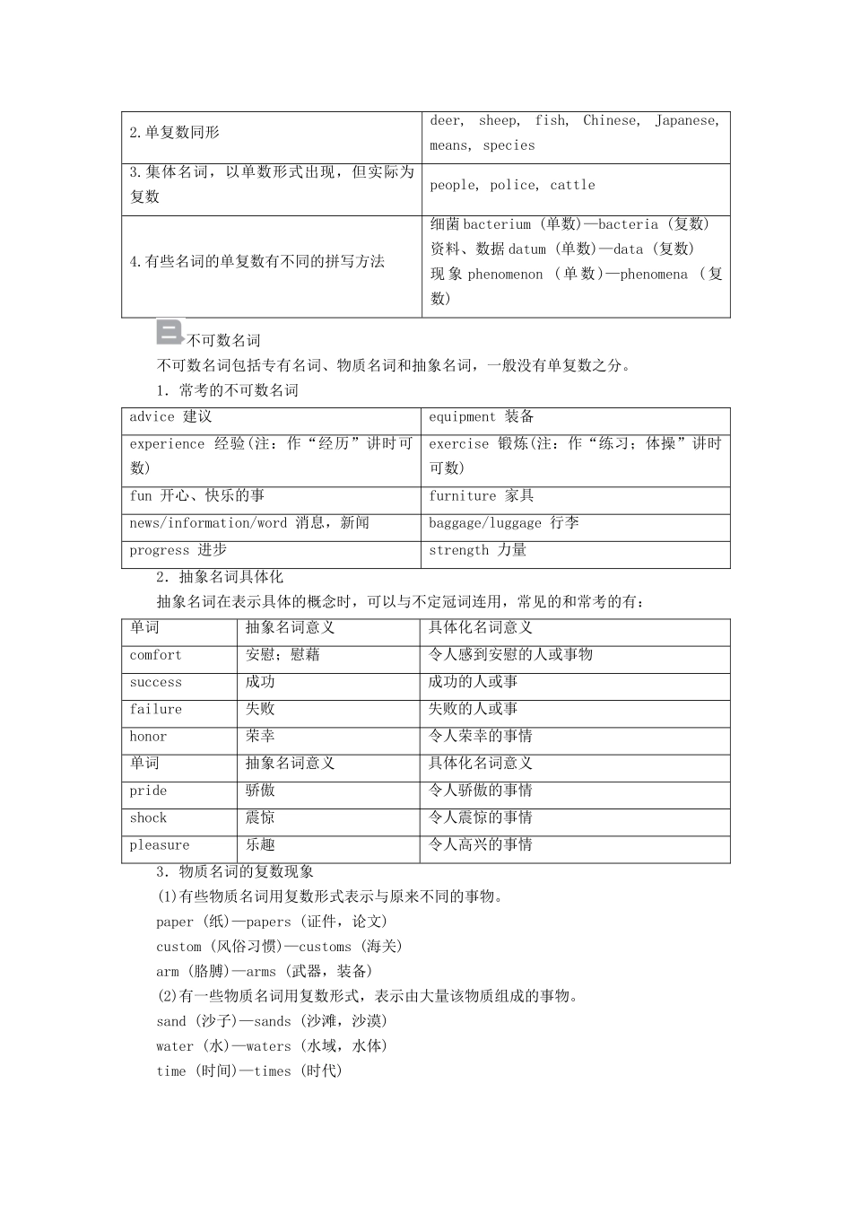 高考英语一轮统考复习 第二编 语法突破 专题6 名词和冠词学案（含解析）外研版-外研版高三全册英语学案_第3页