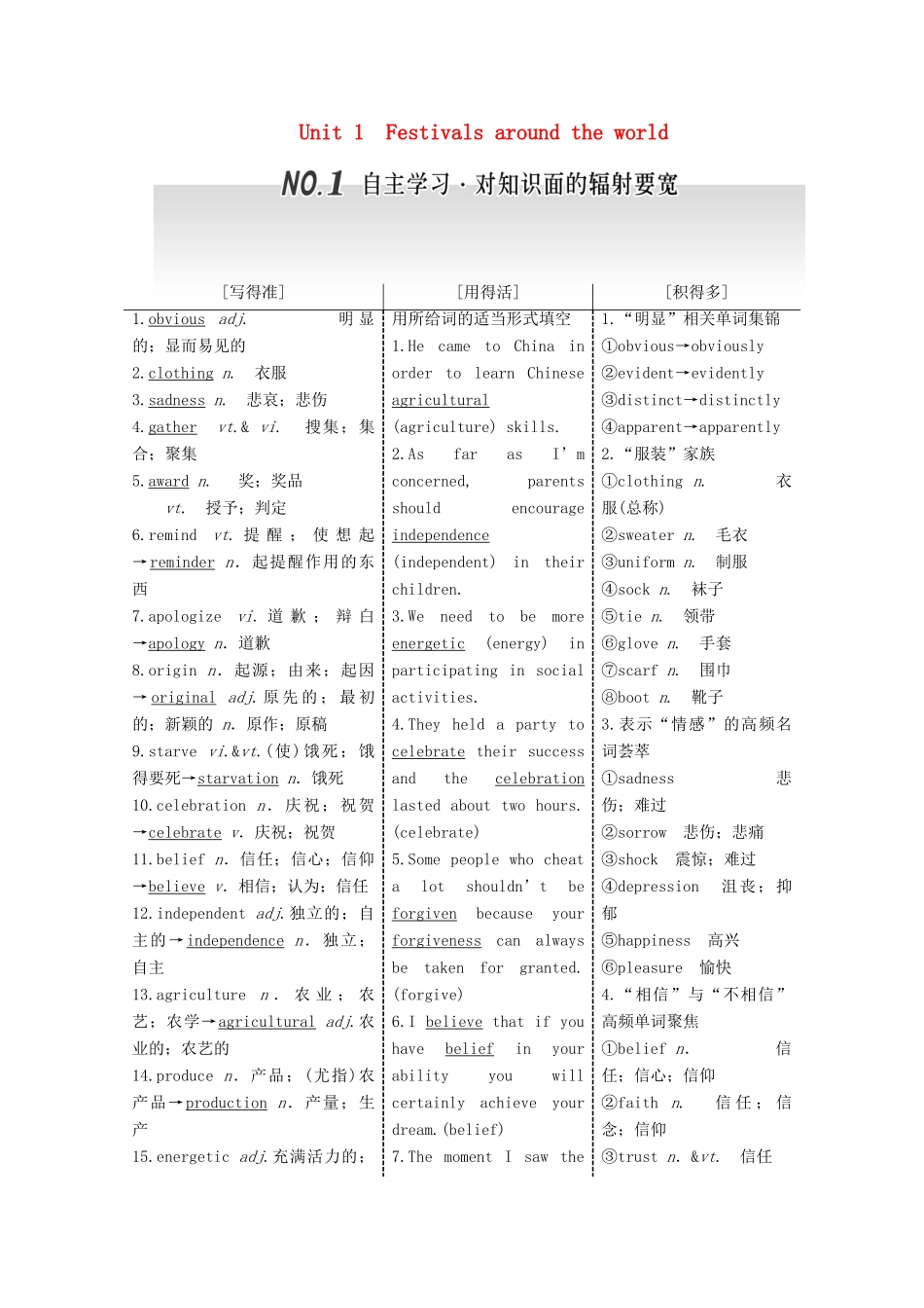 高考英语一轮复习 Unit 1 Festivals around the world导学案 新人教版必修3-新人教版高三必修3英语学案_第1页
