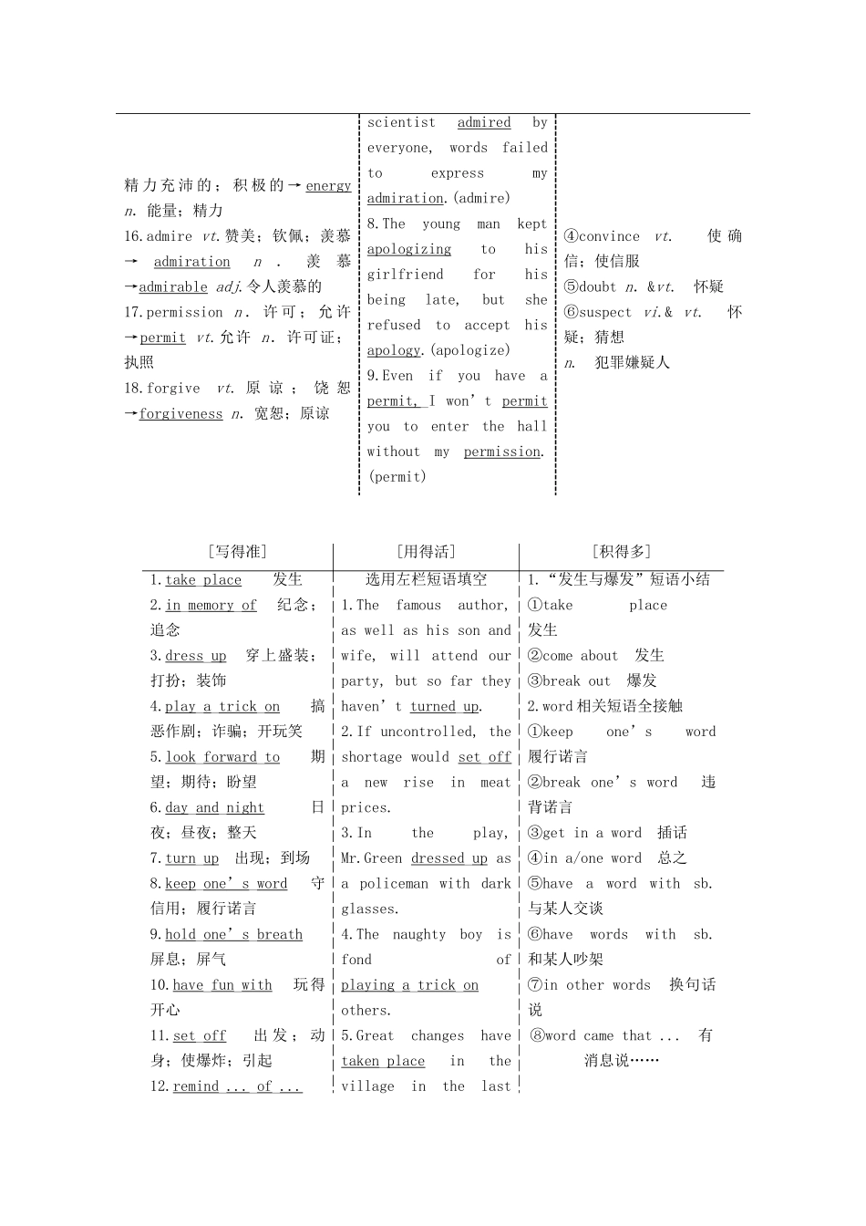 高考英语一轮复习 Unit 1 Festivals around the world导学案 新人教版必修3-新人教版高三必修3英语学案_第2页