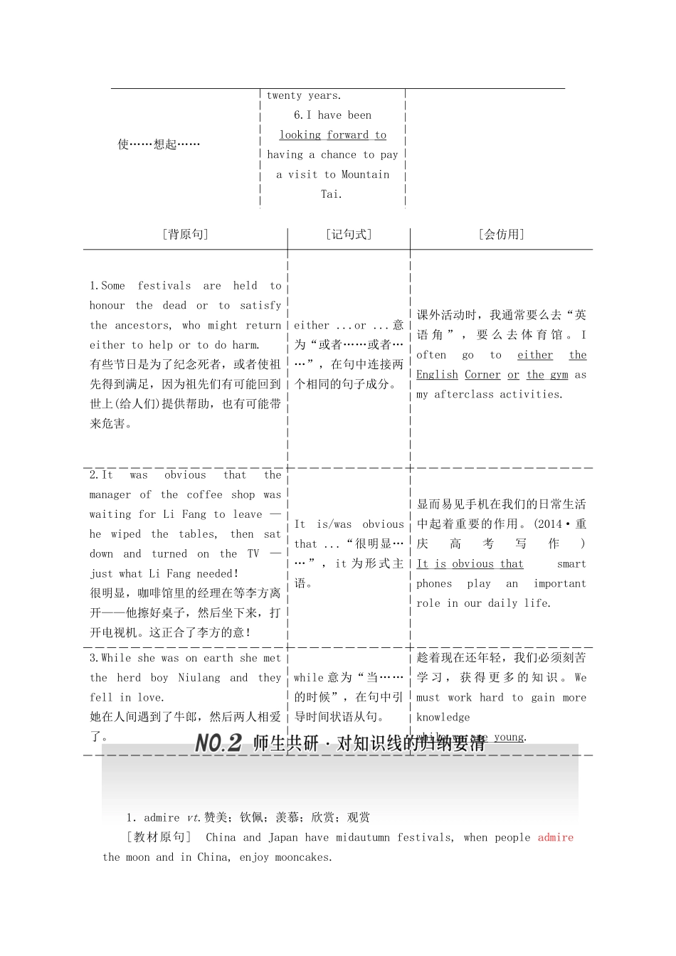 高考英语一轮复习 Unit 1 Festivals around the world导学案 新人教版必修3-新人教版高三必修3英语学案_第3页