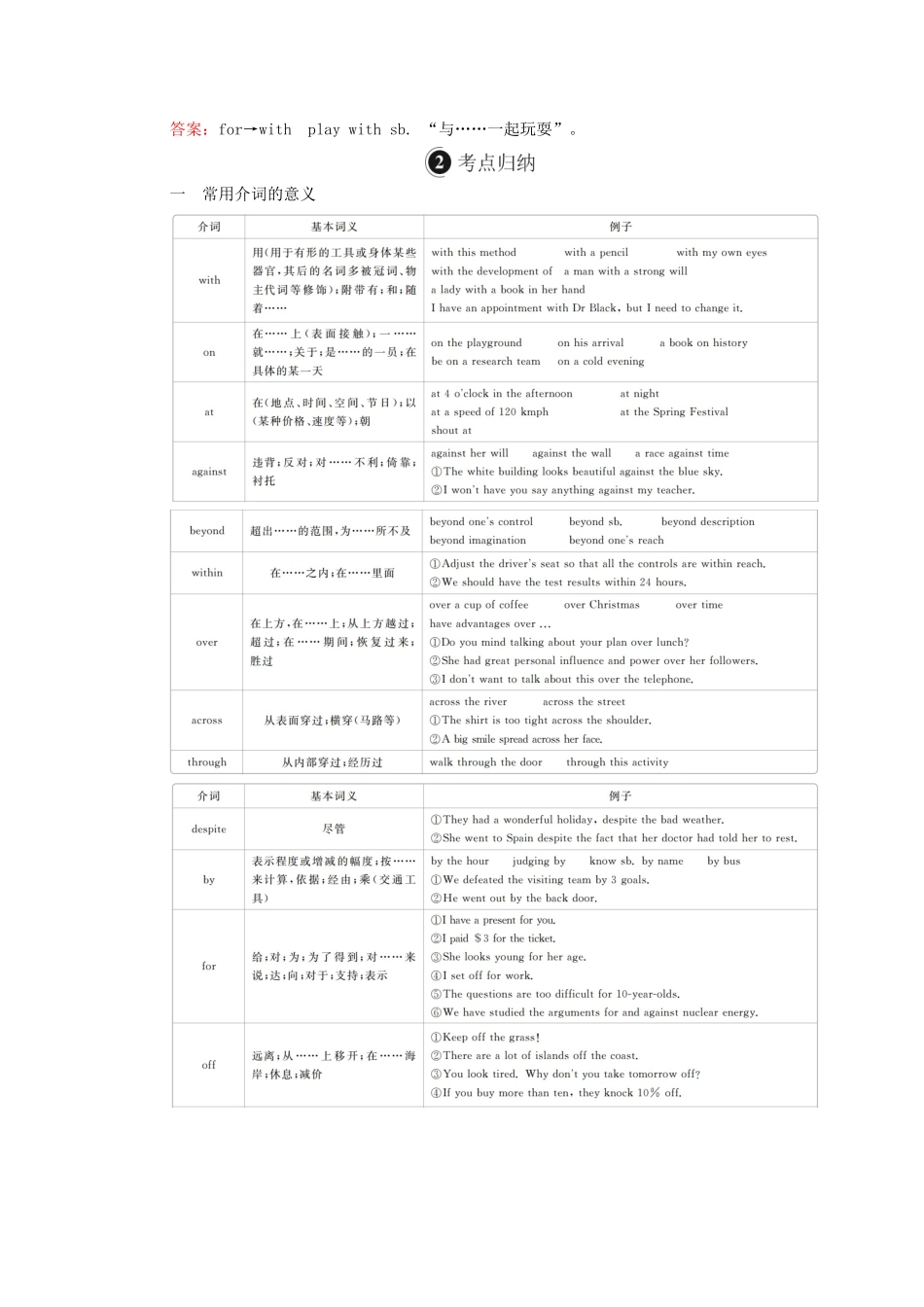 高考英语一轮统考复习 第二编 语法突破 专题八 介词和介词短语学案（含解析）北师大版-北师大版高三全册英语学案_第2页