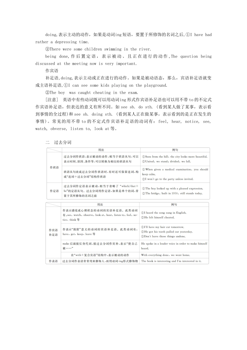 高考英语一轮统考复习 第二编 语法突破 专题二 非谓语动词学案（含解析）北师大版-北师大版高三全册英语学案_第3页