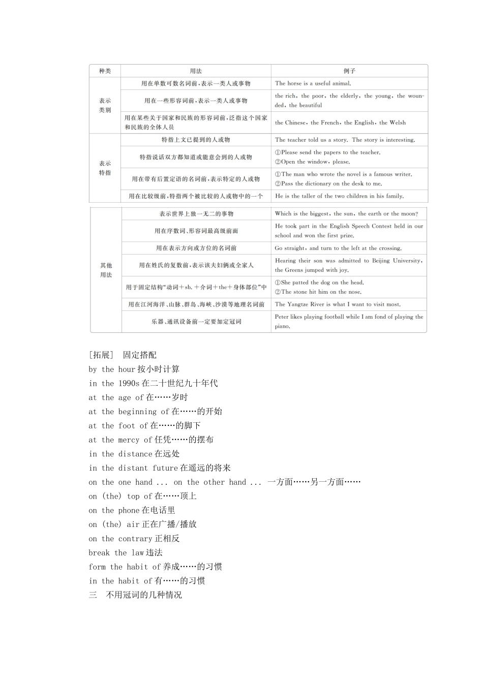 高考英语一轮统考复习 第二编 语法突破 专题六 冠词学案（含解析）北师大版-北师大版高三全册英语学案_第3页