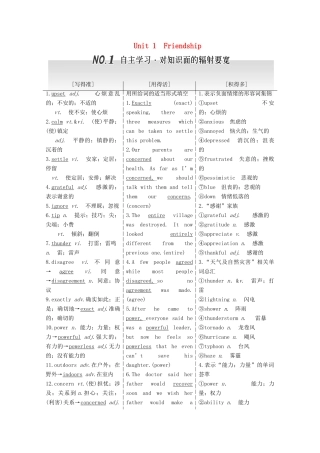 高考英语一轮复习 Unit 1 Friendship导学案 新人教版必修1-新人教版高三必修1英语学案