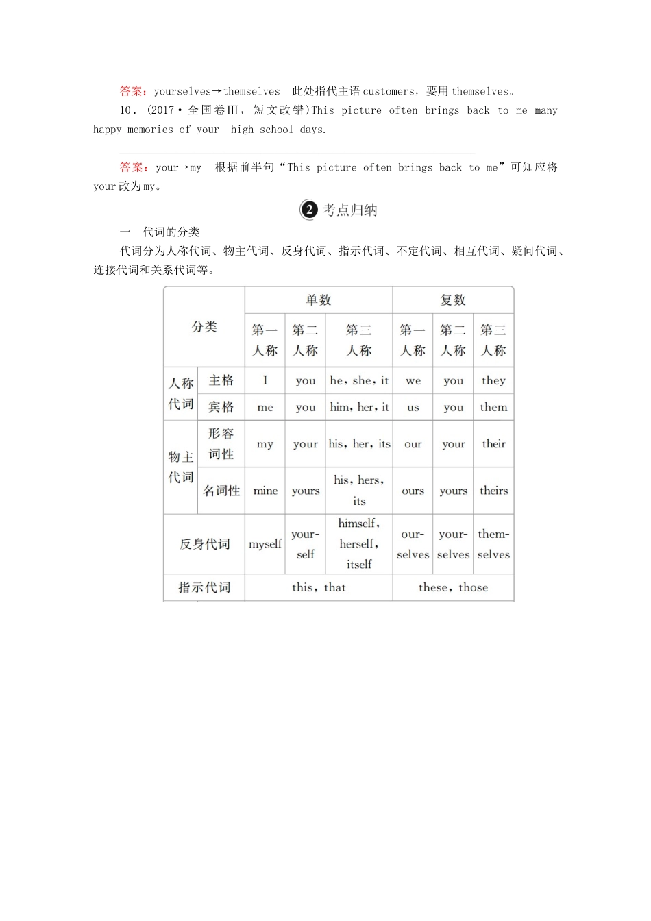 高考英语一轮统考复习 第二编 语法突破 专题七 代词学案（含解析）北师大版-北师大版高三全册英语学案_第2页