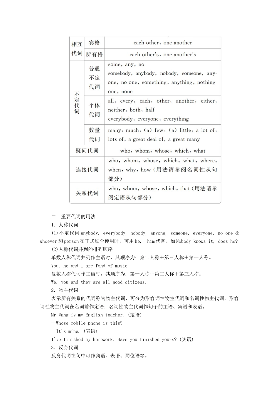 高考英语一轮统考复习 第二编 语法突破 专题七 代词学案（含解析）北师大版-北师大版高三全册英语学案_第3页