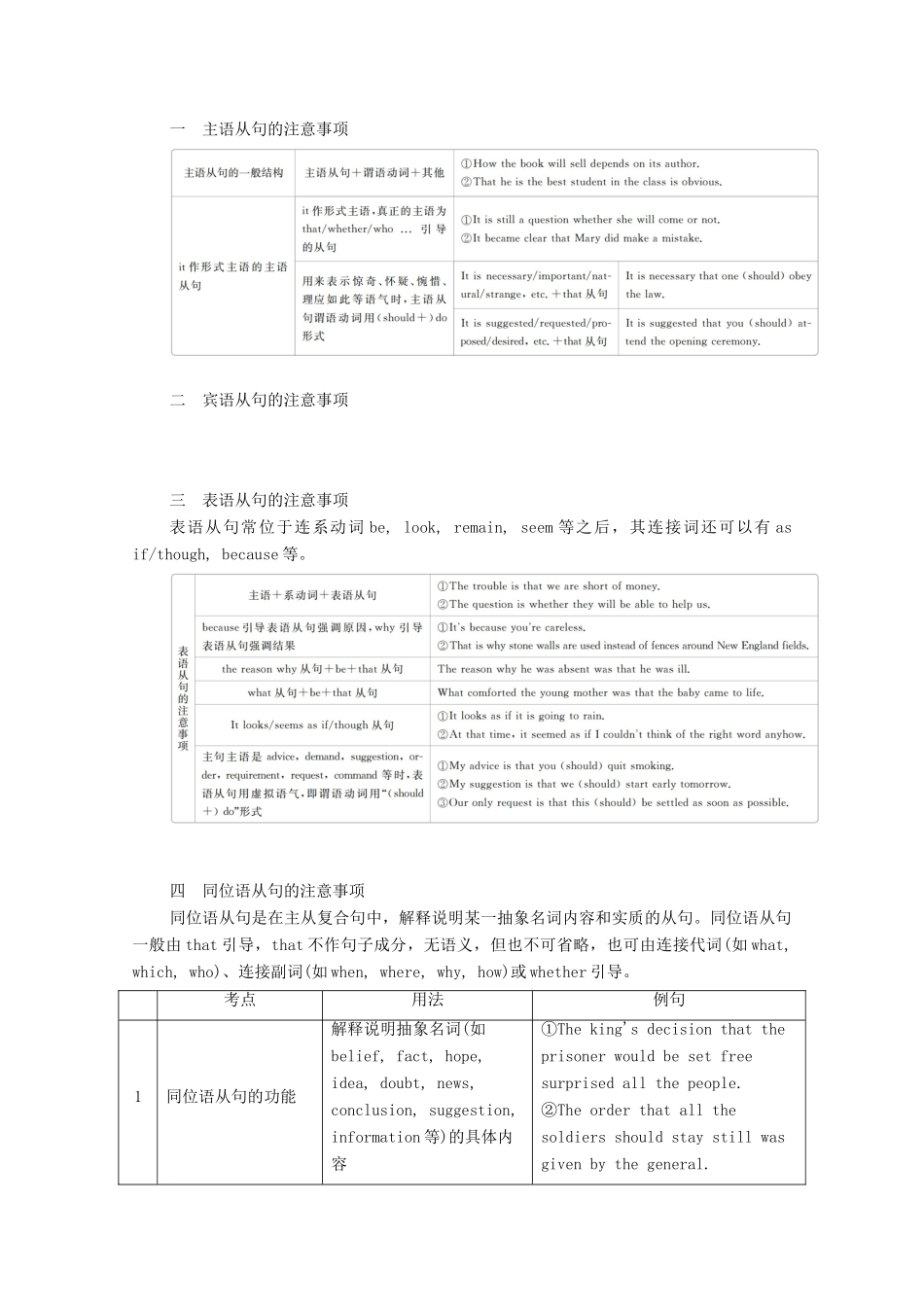 高考英语一轮统考复习 第二编 语法突破 专题三 名词性从句学案（含解析）北师大版-北师大版高三全册英语学案_第3页