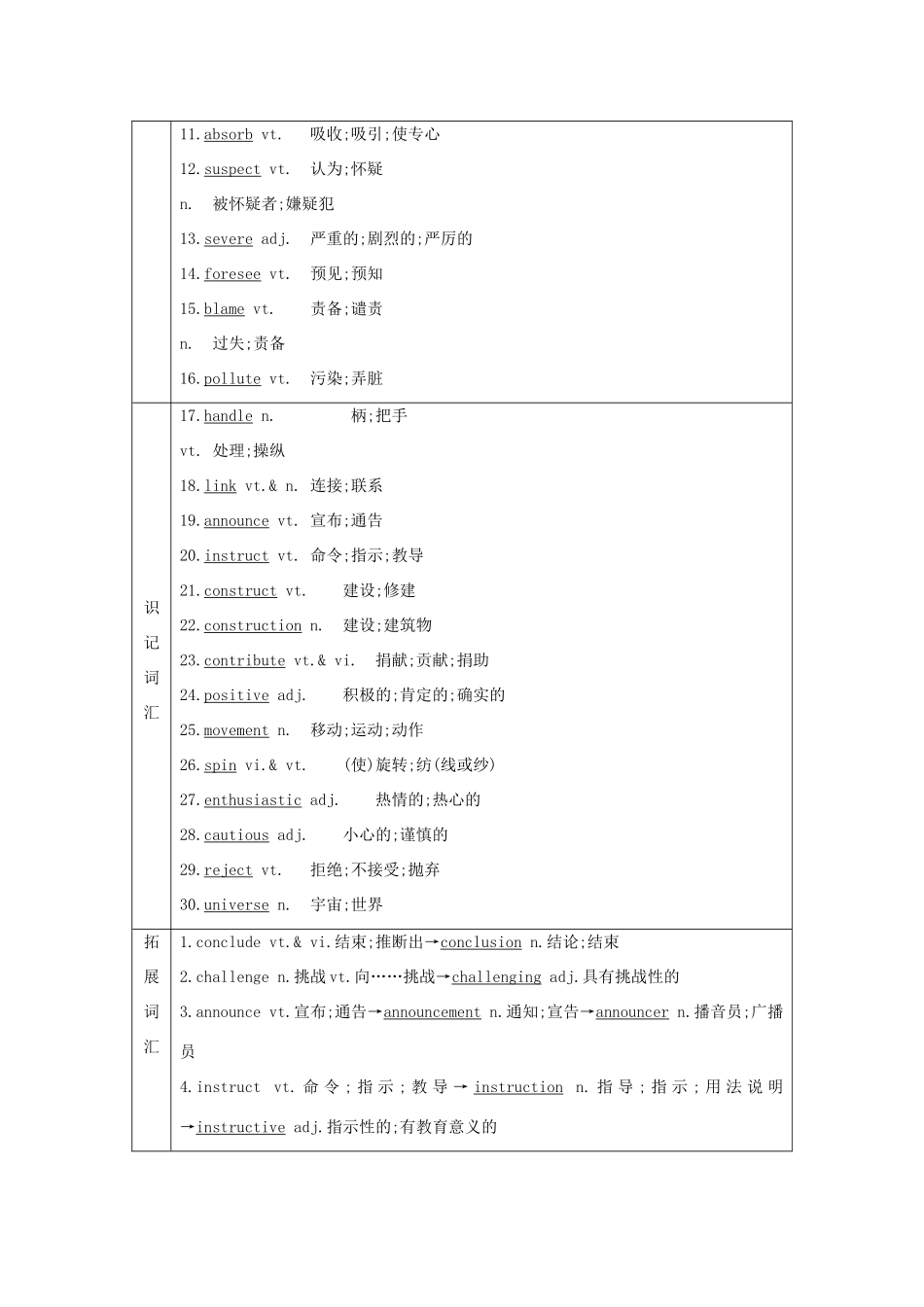 高考英语一轮复习 Unit 1 Great scientists导学案 新人教版必修5-新人教版高三必修5英语学案_第2页