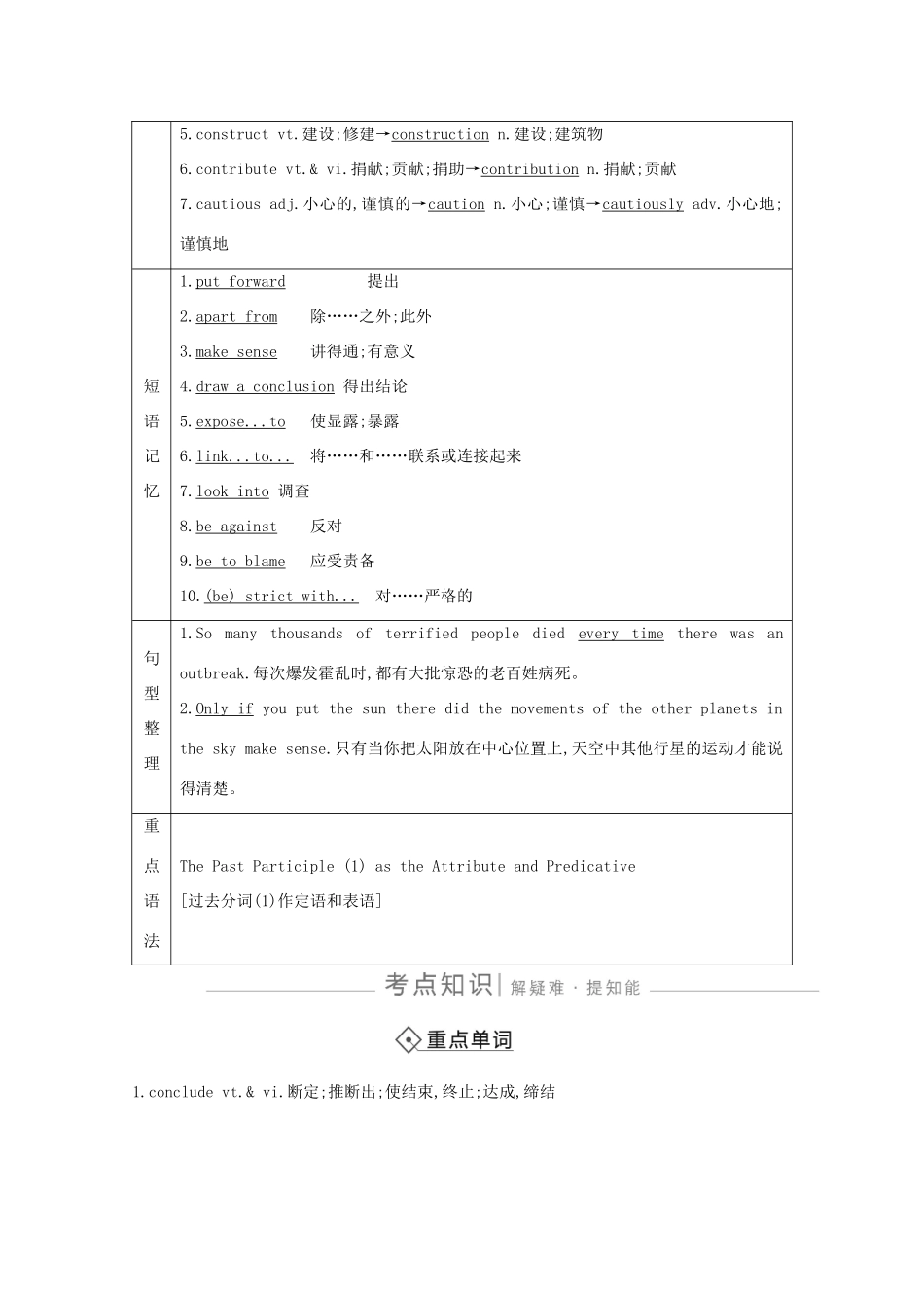 高考英语一轮复习 Unit 1 Great scientists导学案 新人教版必修5-新人教版高三必修5英语学案_第3页