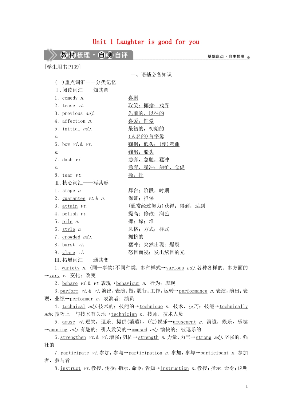 高考英语一轮复习 Unit 1 Laughter is good for you学案 牛津译林版选修6-牛津版高三选修6英语学案_第1页