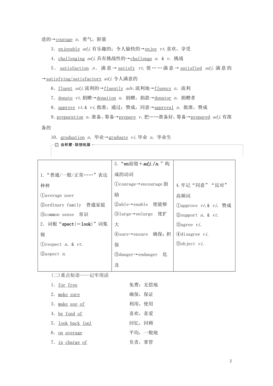 高考英语一轮复习 Unit 1 School life学案 牛津译林版必修1-牛津版高三必修1英语学案_第2页