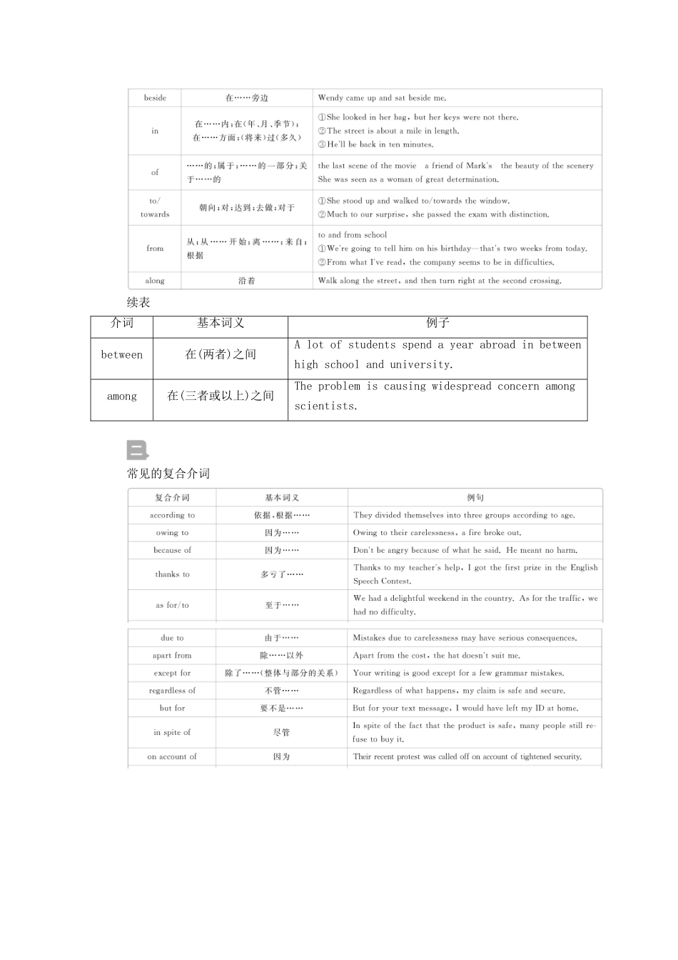 高考英语一轮复习 第2编 语法突破 专题八 介词和介词短语创新教学案（含解析）新人教版-新人教版高三全册英语教学案_第3页
