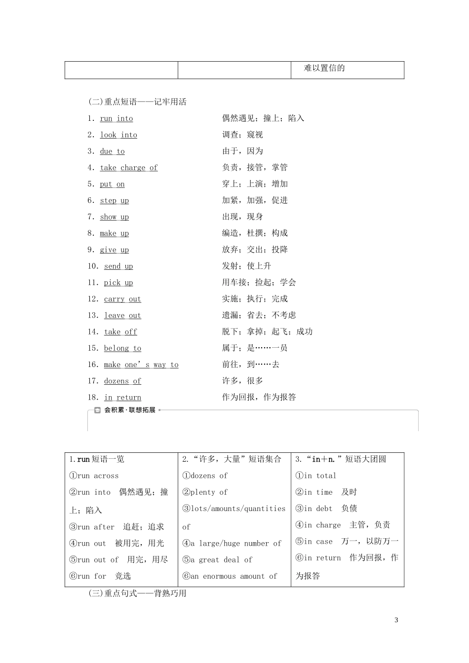 高考英语一轮复习 Unit 1 Tales of the unexplained学案 牛津译林版必修2-牛津版高三必修2英语学案_第3页