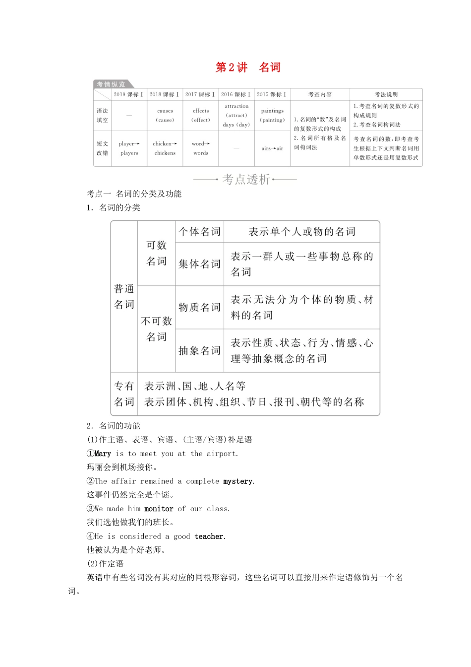 高考英语一轮统考复习 第二部分 高考重点语法突破 专题一 第2讲 名词学案（含解析）新人教版-新人教版高三全册英语学案_第1页