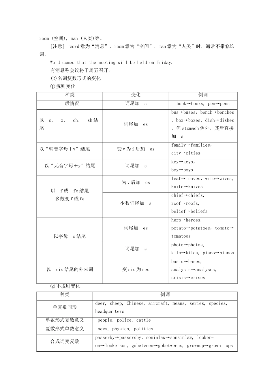 高考英语一轮统考复习 第二部分 高考重点语法突破 专题一 第2讲 名词学案（含解析）新人教版-新人教版高三全册英语学案_第3页