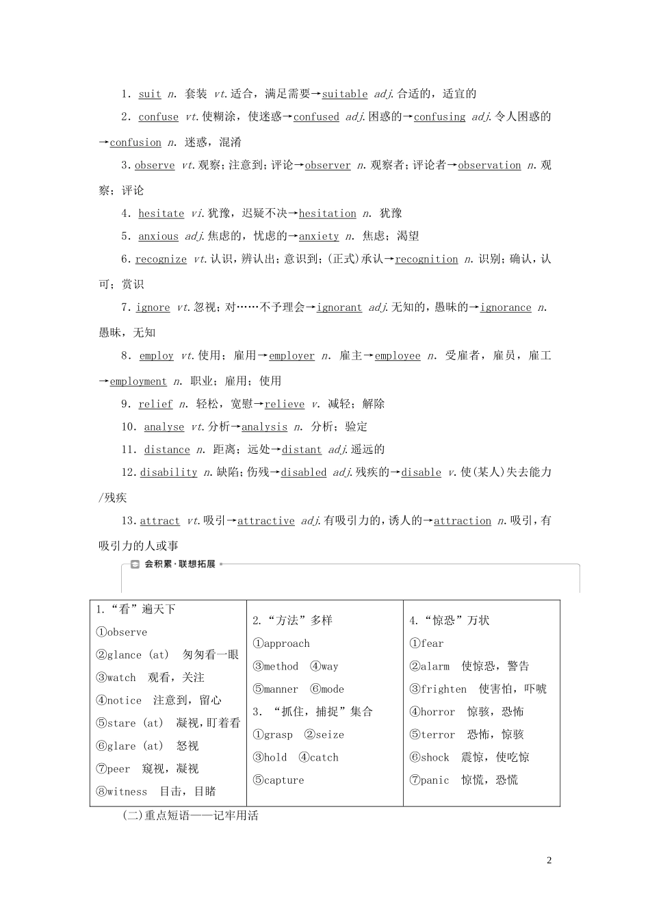高考英语一轮复习 Unit 1 The world of our senses学案 牛津译林版必修3-牛津版高三必修3英语学案_第2页