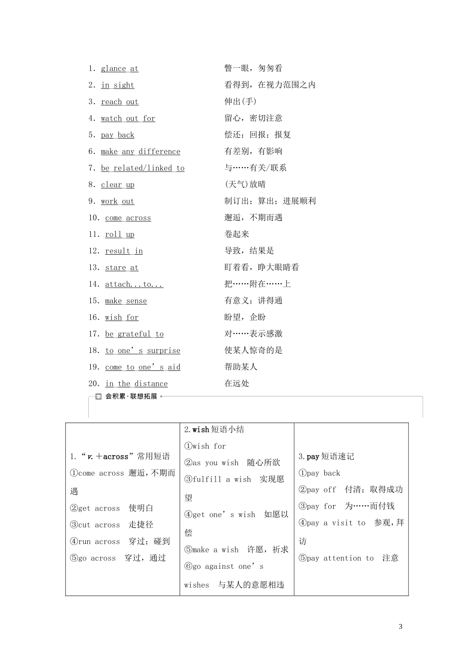 高考英语一轮复习 Unit 1 The world of our senses学案 牛津译林版必修3-牛津版高三必修3英语学案_第3页
