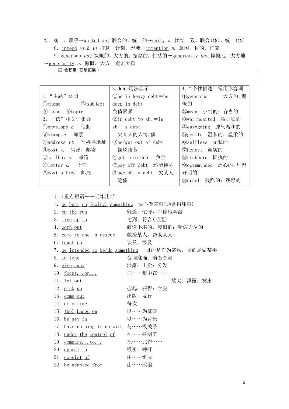 高考英语一轮复习 Unit 1 The written word学案 牛津译林版选修8-牛津版高三选修8英语学案_第2页