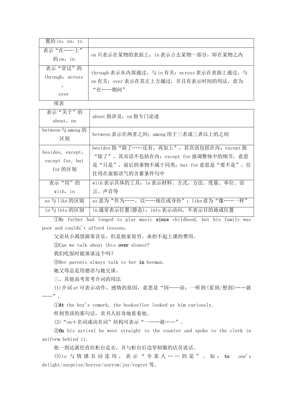 高考英语一轮统考复习 第二部分 高考重点语法突破 专题一 第4讲 介词（短语）学案（含解析）新人教版-新人教版高三全册英语学案_第2页