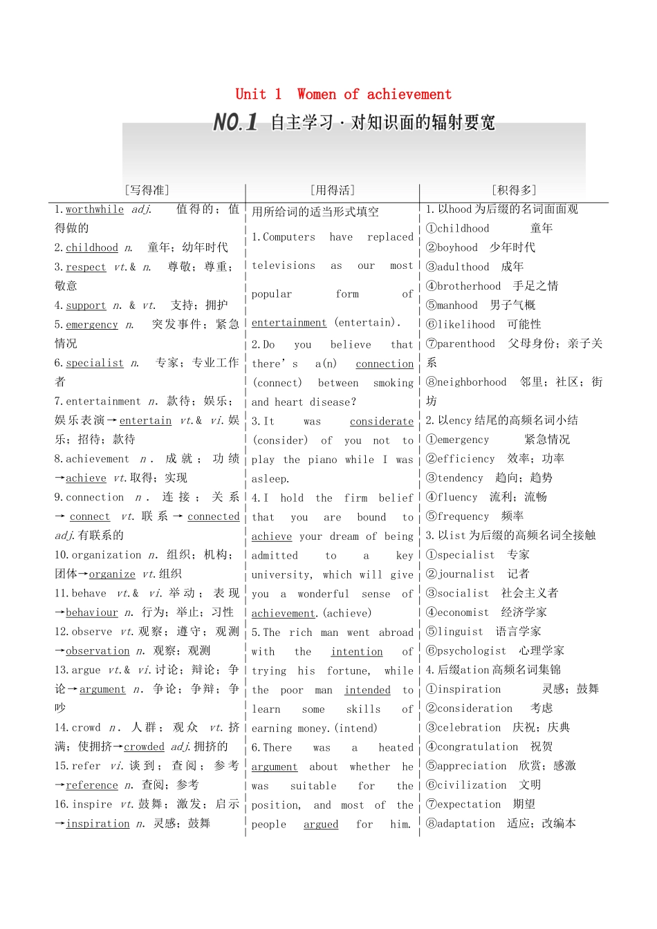 高考英语一轮复习 Unit 1 Women of achievement导学案 新人教版必修4-新人教版高三必修4英语学案_第1页