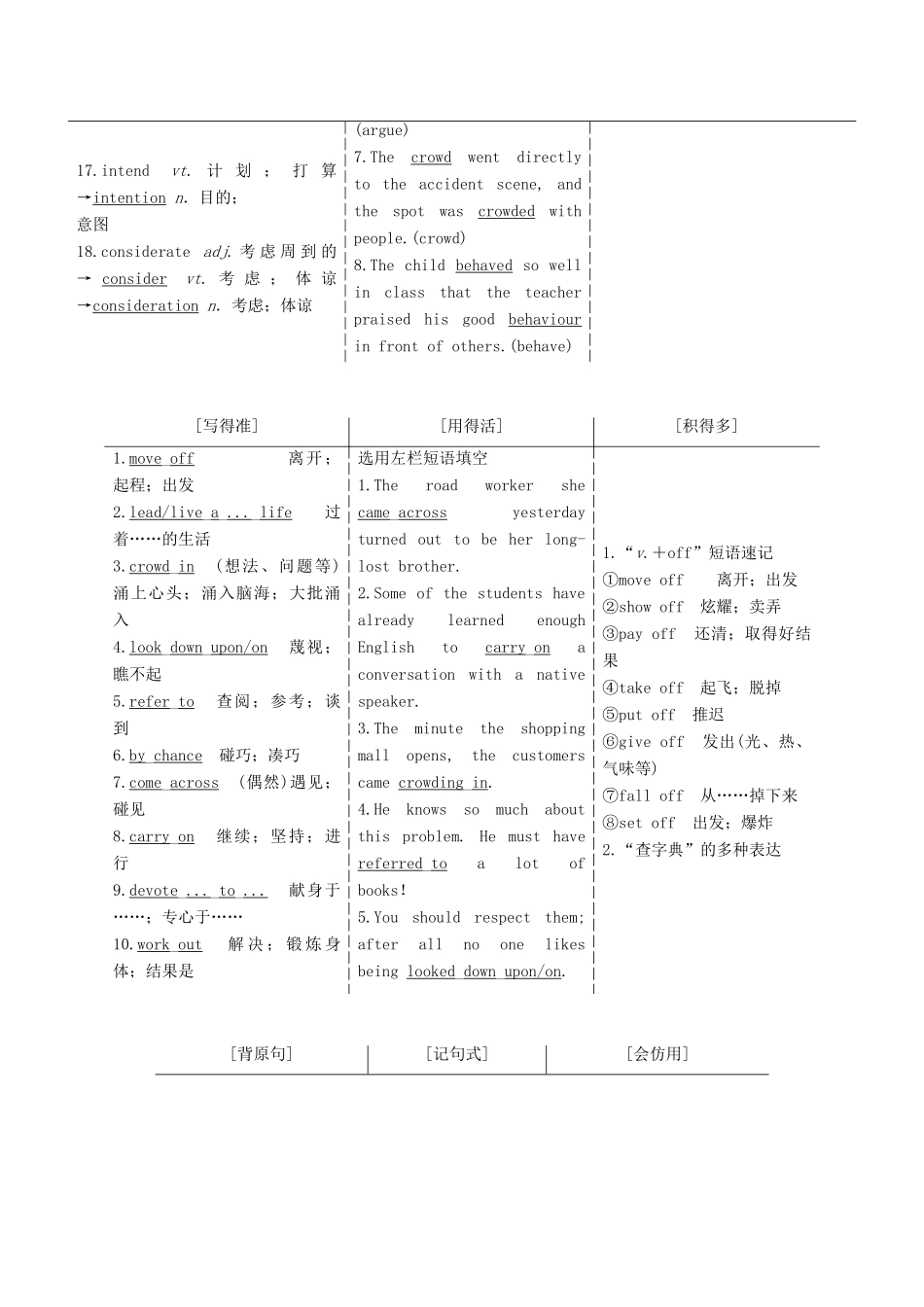 高考英语一轮复习 Unit 1 Women of achievement导学案 新人教版必修4-新人教版高三必修4英语学案_第2页