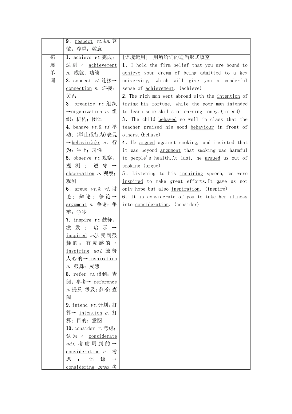 高考英语一轮复习 Unit 1 Women of achievement教学案 新人教版必修4-新人教版高三必修4英语教学案_第2页