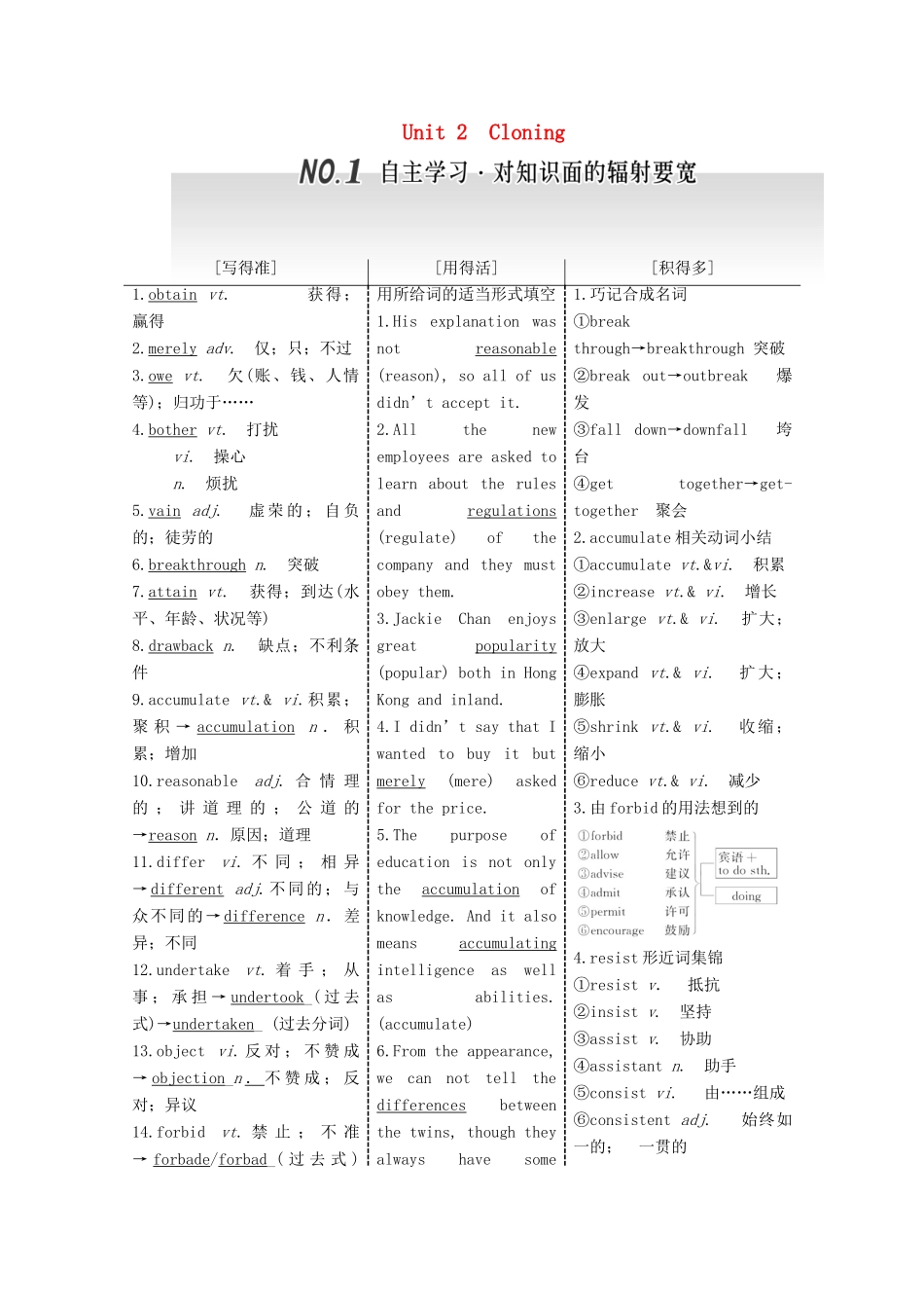高考英语一轮复习 Unit 2 Cloning导学案 新人教版选修8-新人教版高三选修8英语学案_第1页