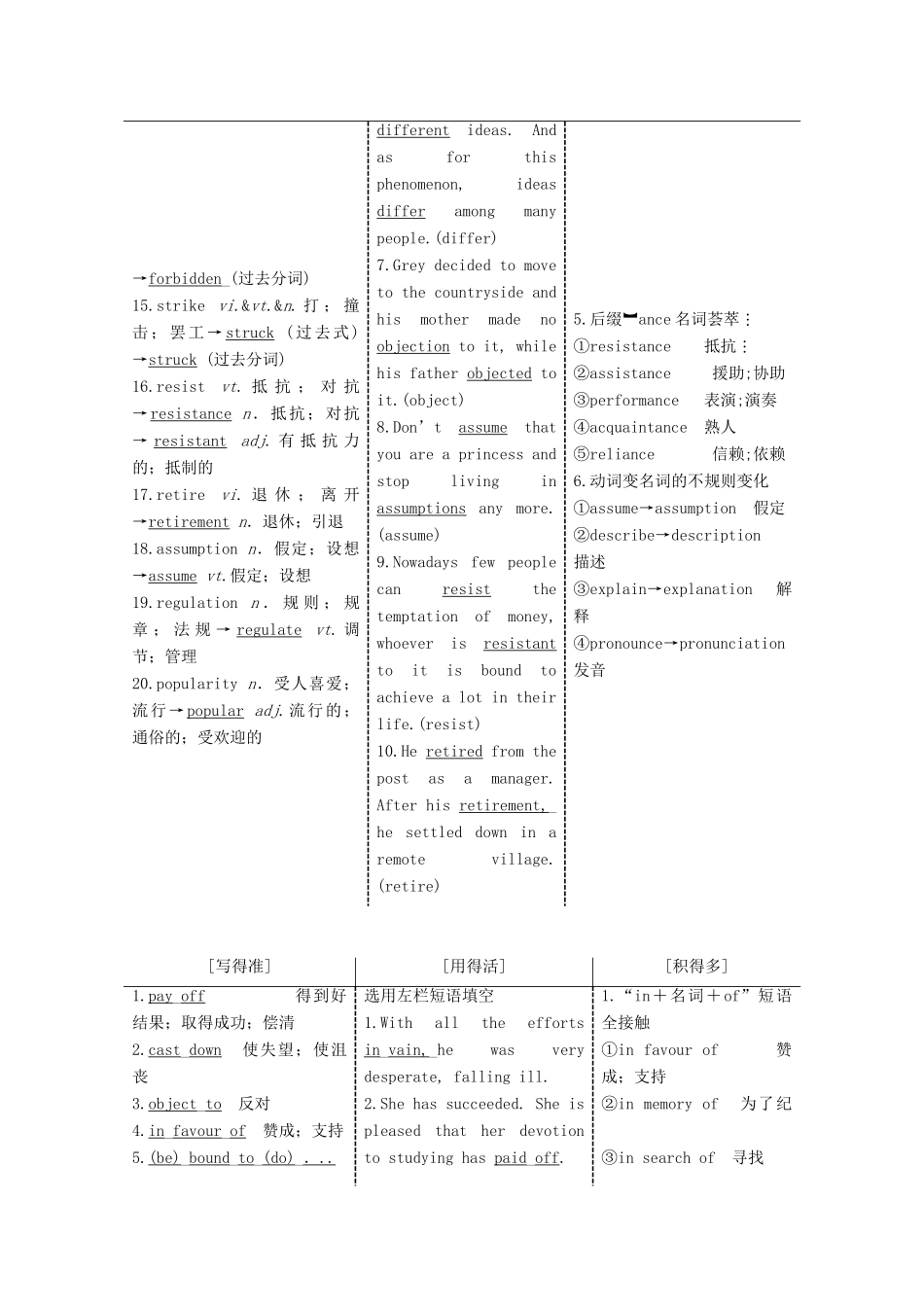 高考英语一轮复习 Unit 2 Cloning导学案 新人教版选修8-新人教版高三选修8英语学案_第2页