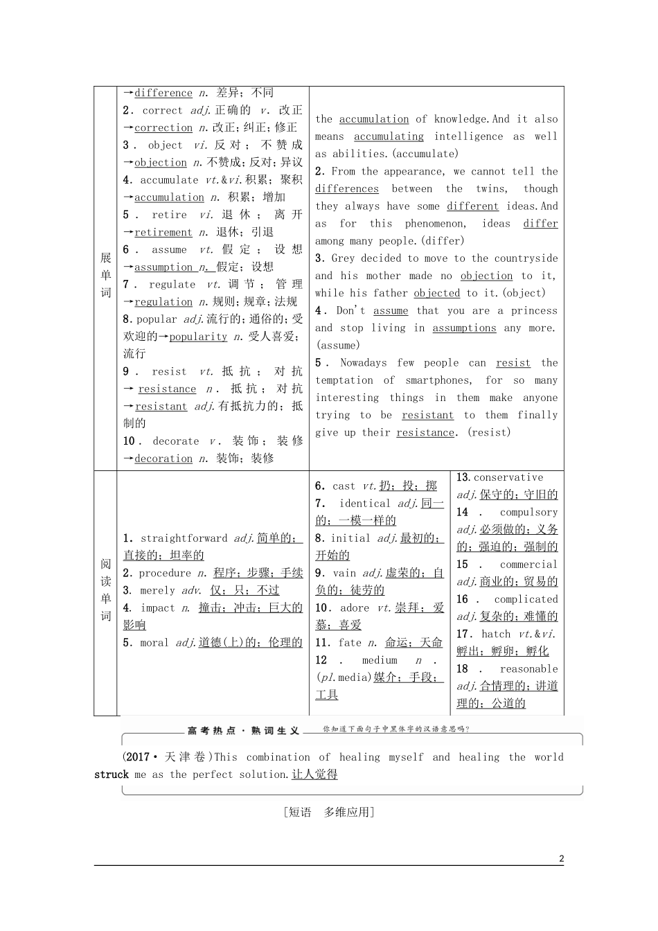 高考英语一轮复习 Unit 2 Cloning教学案 新人教版选修8-新人教版高三选修8英语教学案_第2页