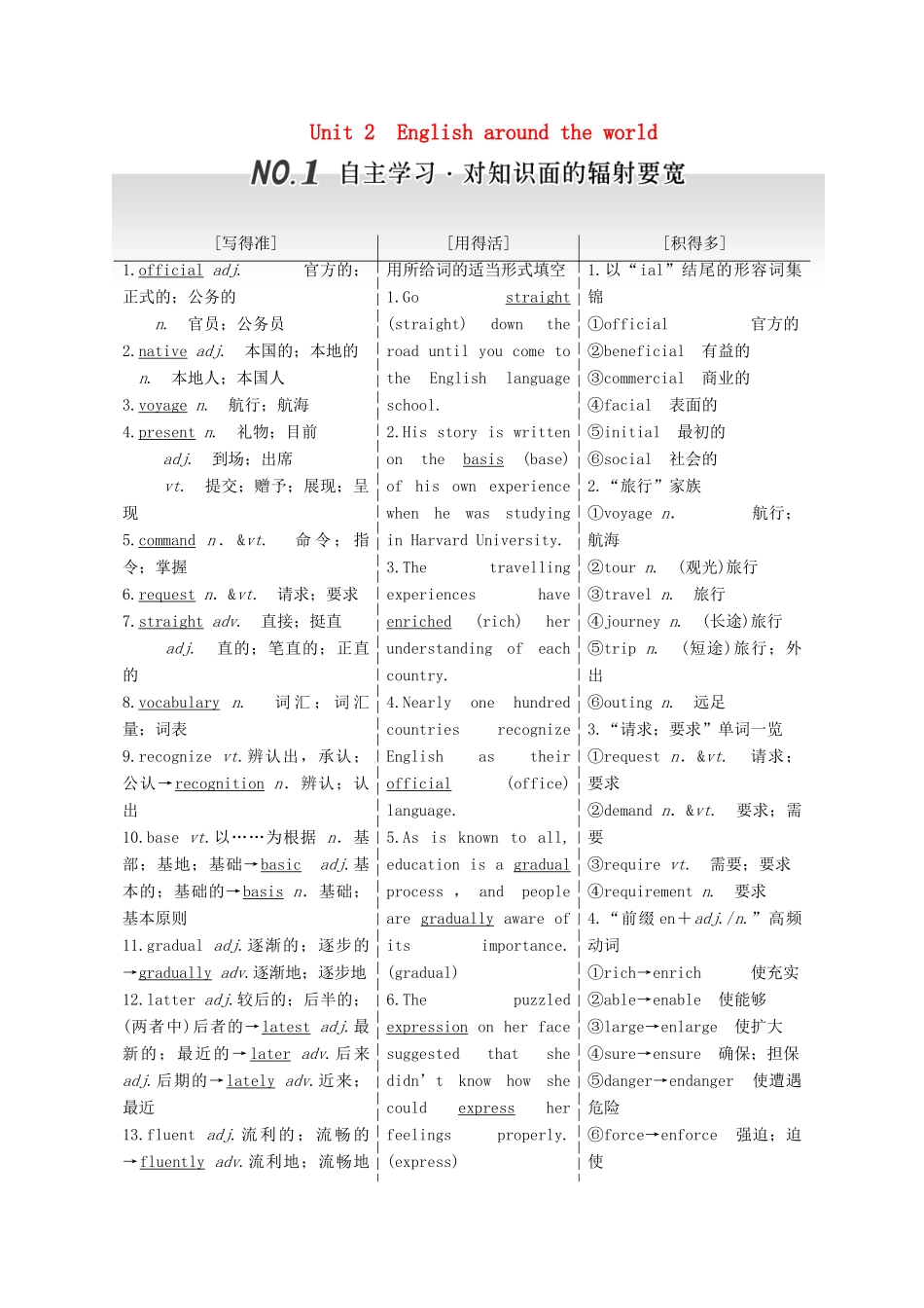 高考英语一轮复习 Unit 2 English around the world导学案 新人教版必修1-新人教版高三必修1英语学案_第1页
