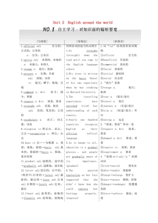 高考英语一轮复习 Unit 2 English around the world导学案 新人教版必修1-新人教版高三必修1英语学案
