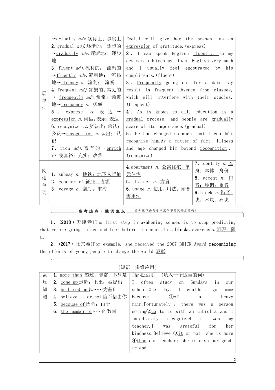 高考英语一轮复习 Unit 2 English around the world教学案 新人教版必修1-新人教版高三必修1英语教学案_第2页