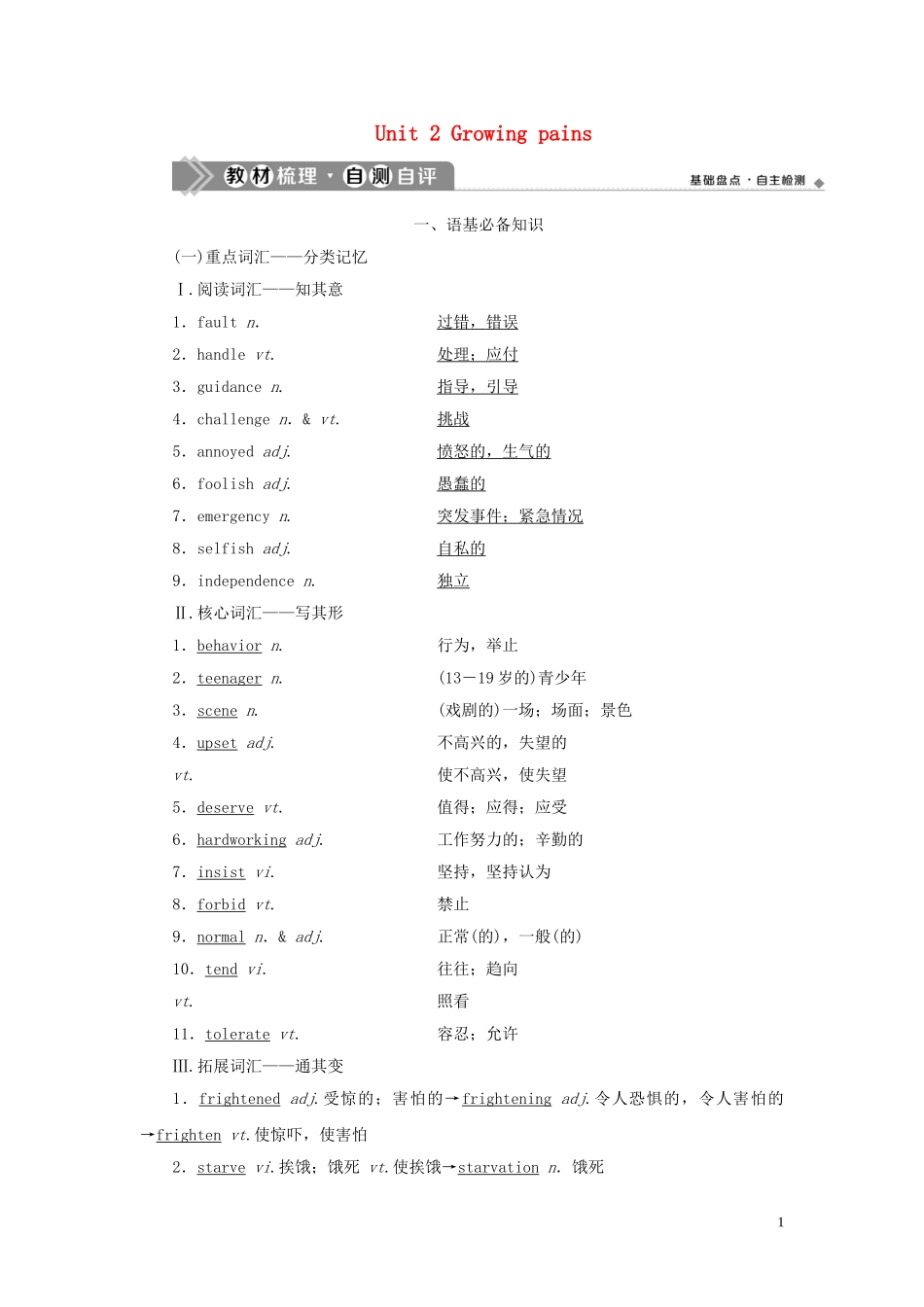 高考英语一轮复习 Unit 2 Growing pains学案 牛津译林版必修1-牛津版高三必修1英语学案_第1页